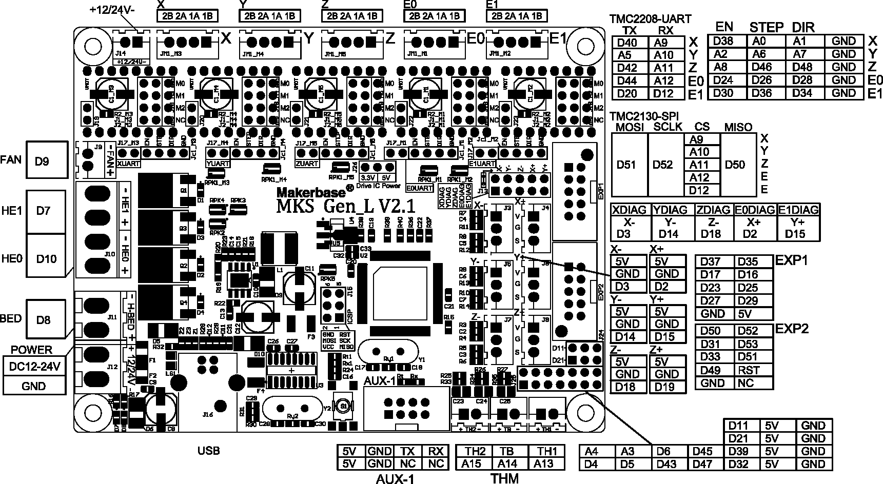 _images/mksgenl_schema.png
